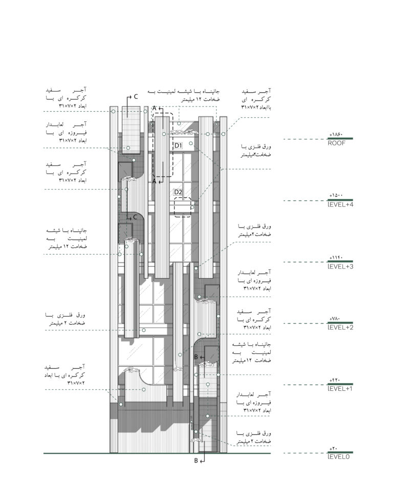 متریال